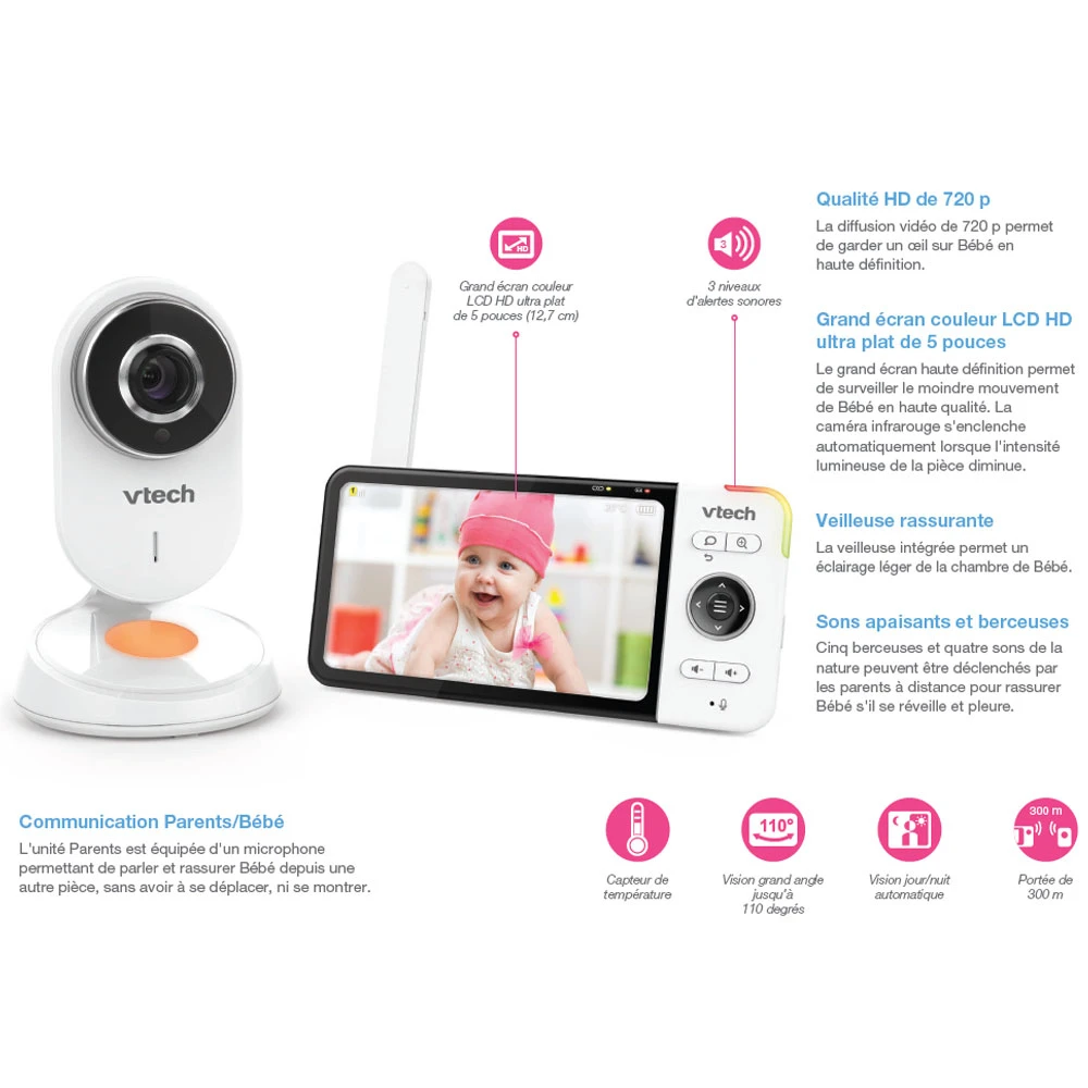 Babyphone Vidéo Wide View HD - BM818 - (écran 5 Ultra Plat HD - Veilleuse) 9 Babyphone Vidéo Wide View HD - BM818 - (écran 5 Ultra Plat HD - Veilleuse) – Image 9