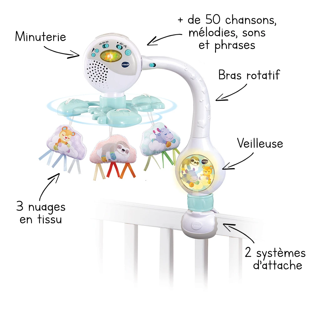 VTECH BABY Mobilo Clip Des Baby Loulous 2 VTECH BABY Mobilo Clip Des Baby Loulous – Image 2