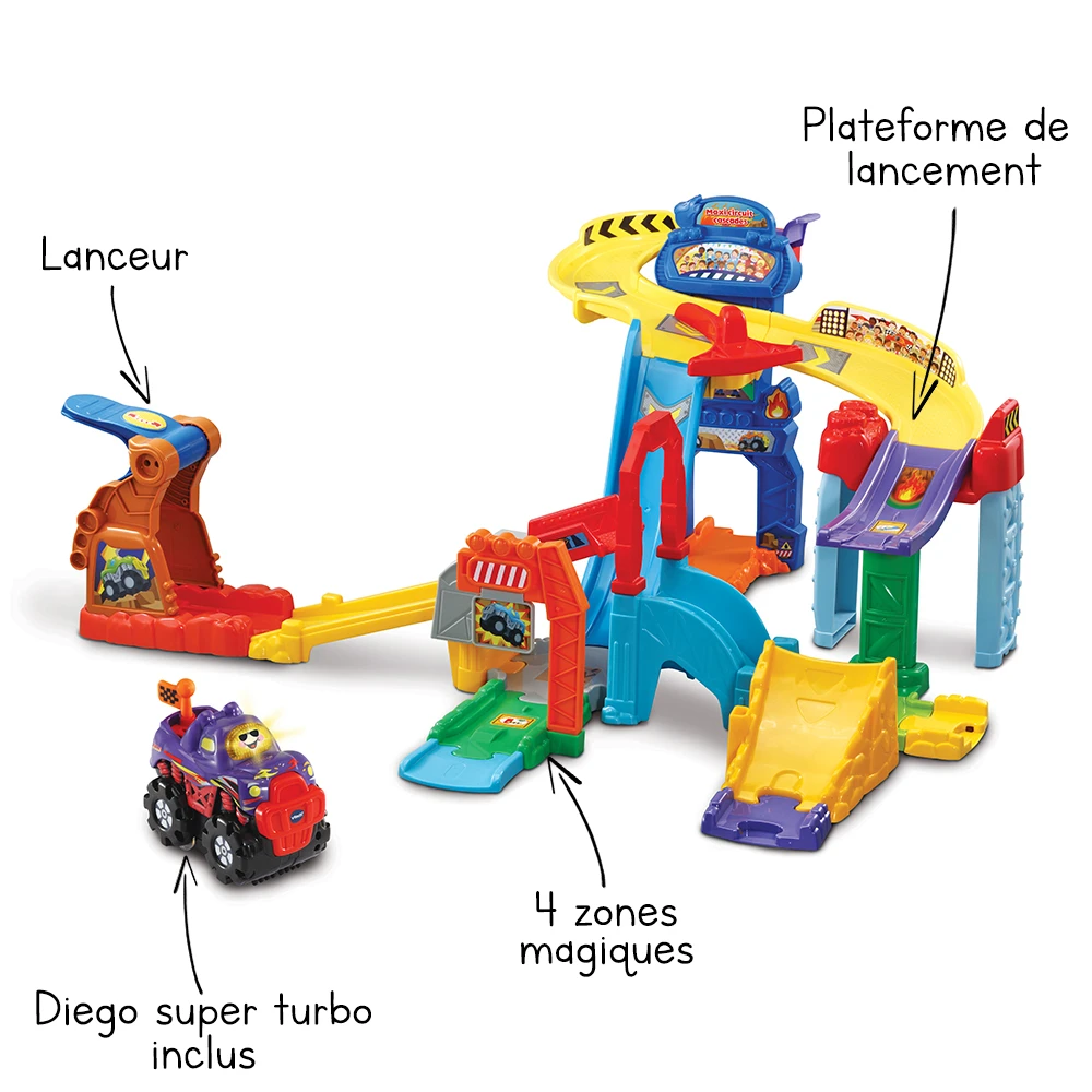 Maxi Circuit Cascades - Tut Tut Bolides 2 Maxi Circuit Cascades - Tut Tut Bolides – Image 2